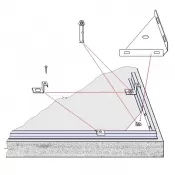 Kotvící set zahradní domek FIELDMANN FZDO 9001